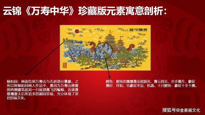 云锦万寿中华珍藏版郭俊周双喜大师联袂创作