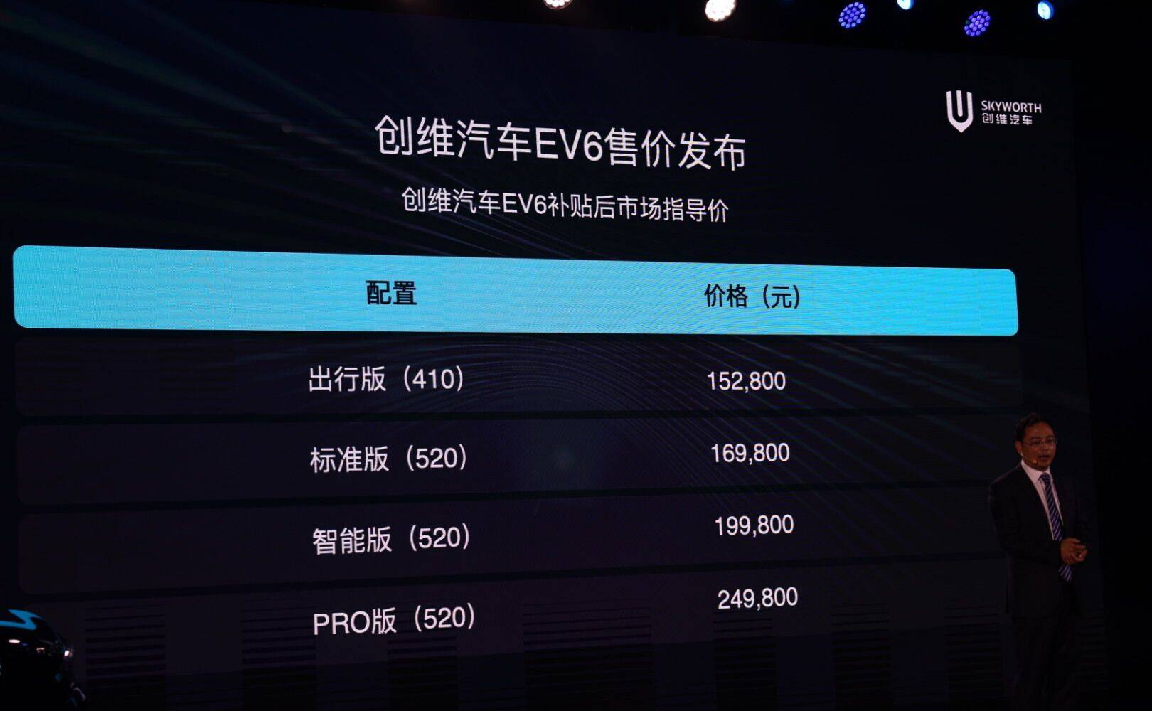 创维ev6正式上市,补贴后售价为15.28万-24.98万元