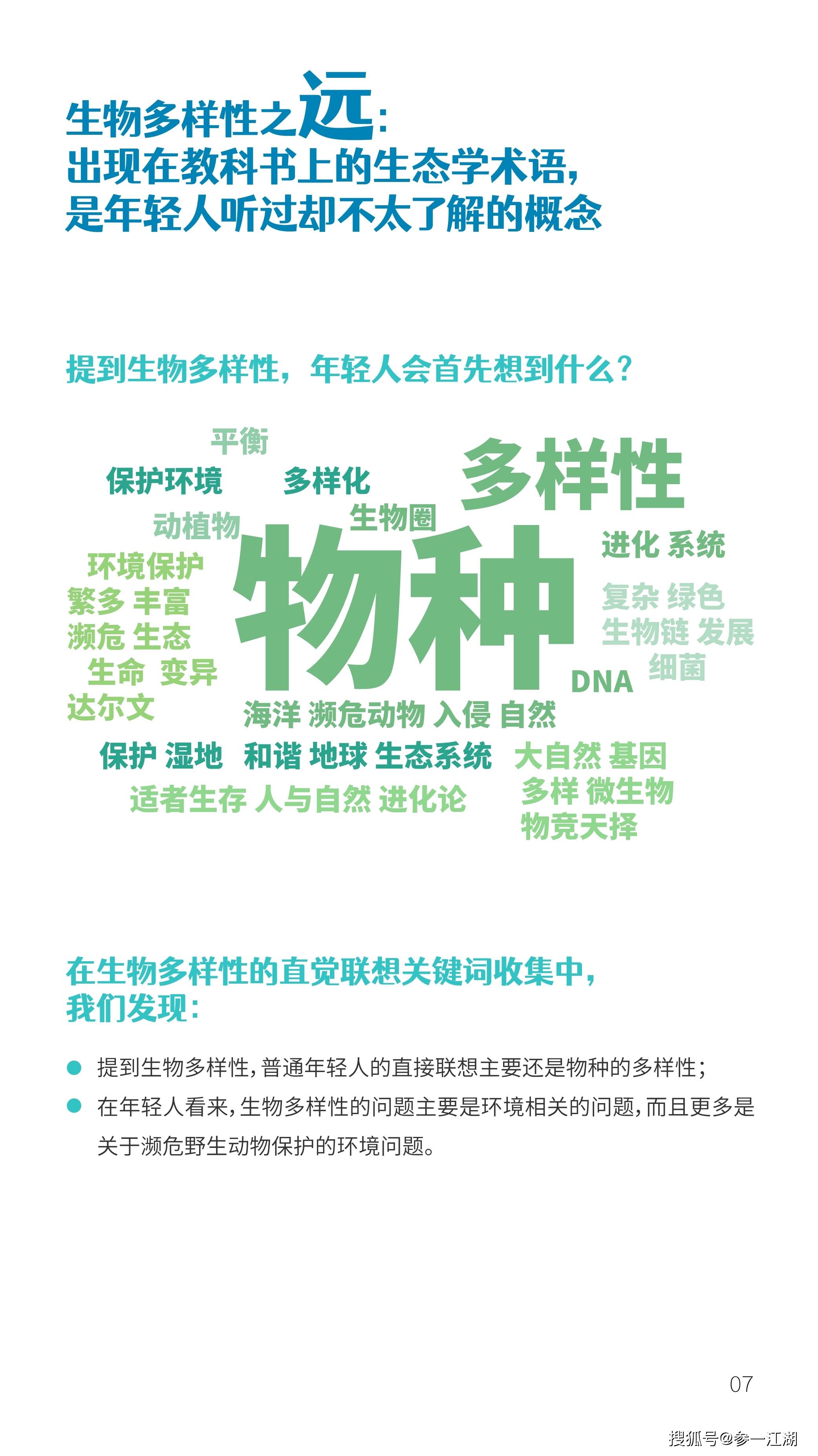 2021年轻人保护生物多样性行动洞察