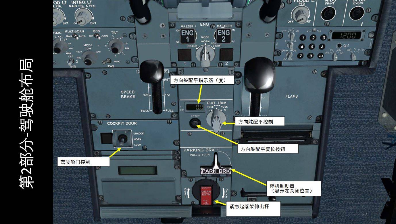 模拟飞行fsx空客320中文指南28电气面板