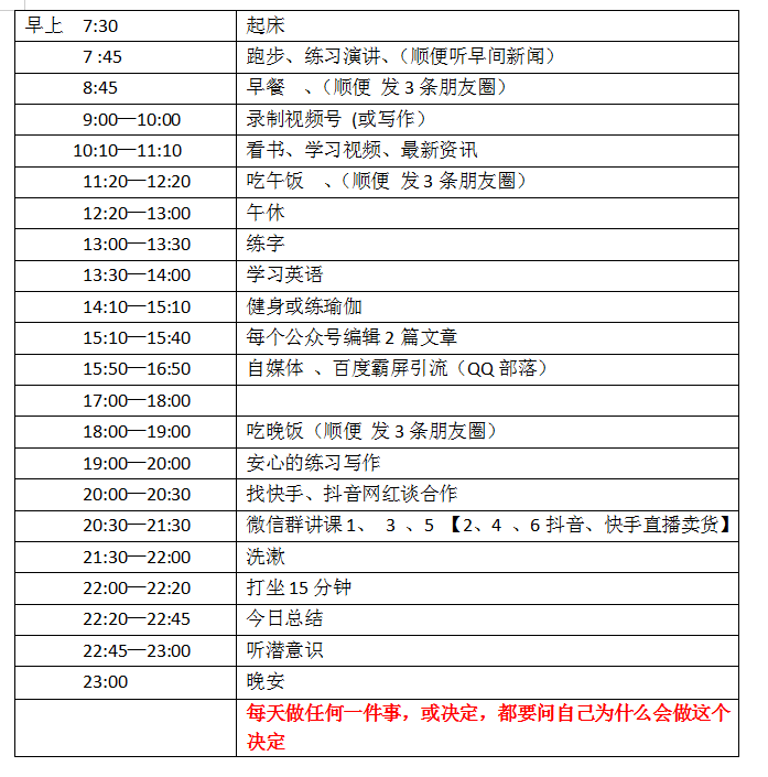 看了身价51亿ceo索寂魁的日常行程表我顿悟为何要戒掉低层次的努力