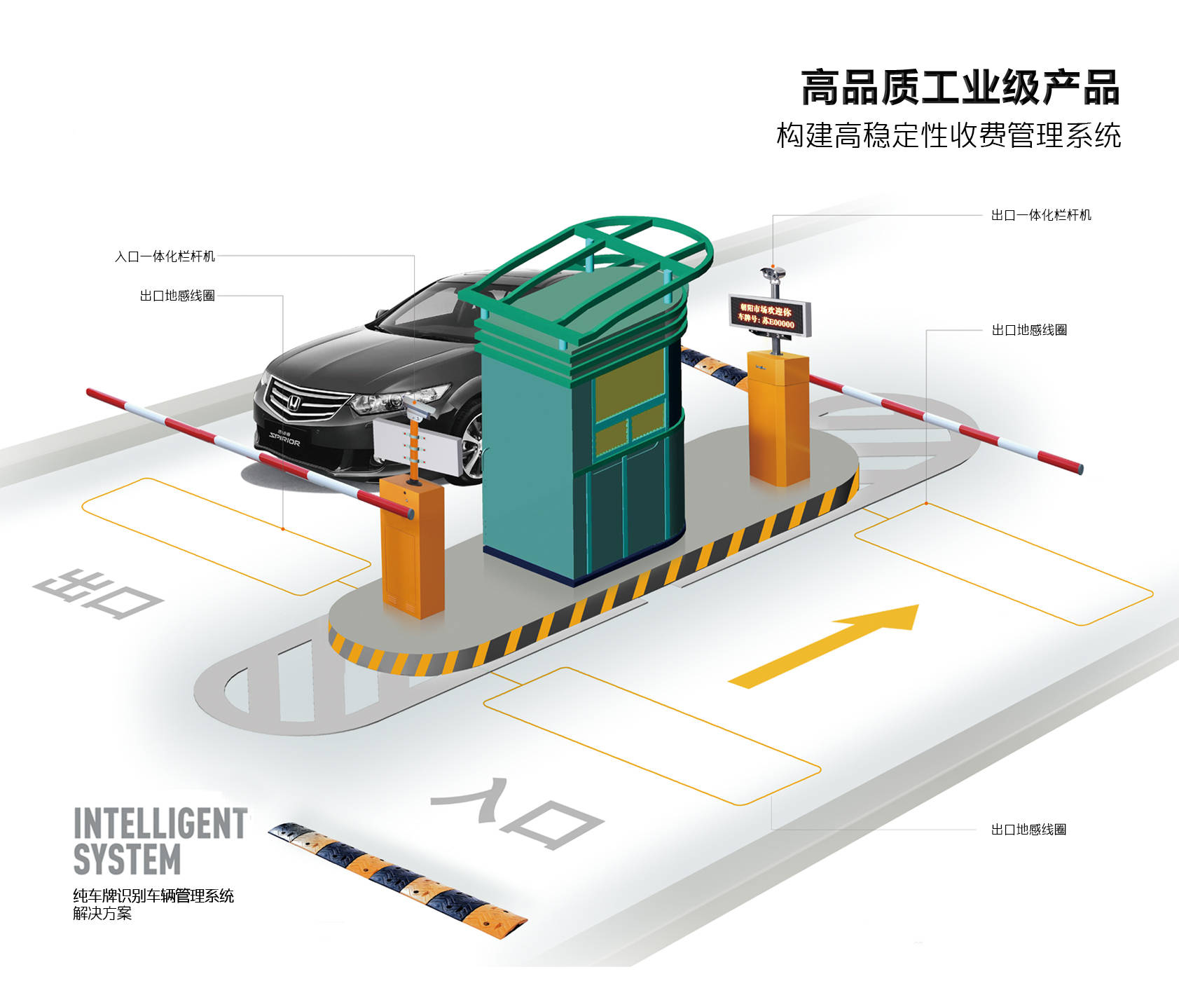 德亚车牌识别系统厂家致力于解决城市停车问题