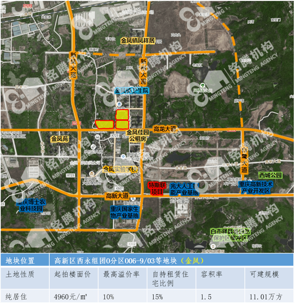 金凤是重庆科学城的核心板块,有金融街,科学谷,科学公园,产业基地等