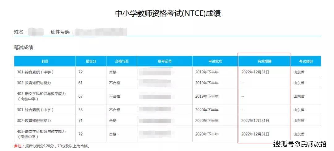 教资笔试成绩12月份过期!明年1月份还能报面试吗?