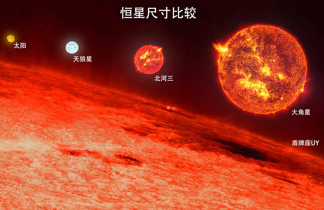 火星也许比地球更早出现生命_生物_太阳_物种