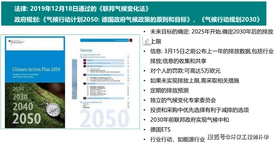 如何实现3060双碳目标国际社会的经验与启示