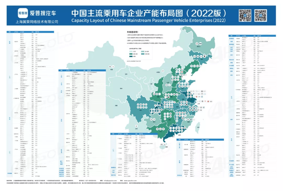 中国主流乘用车企业产能布局图2022版爱普搜汽车