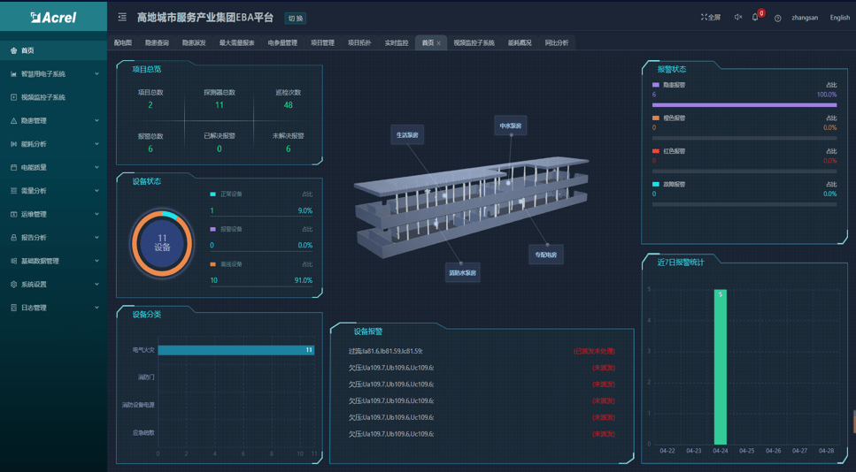 物联网技术在智慧消防建设中的应用_火灾_信息_水源