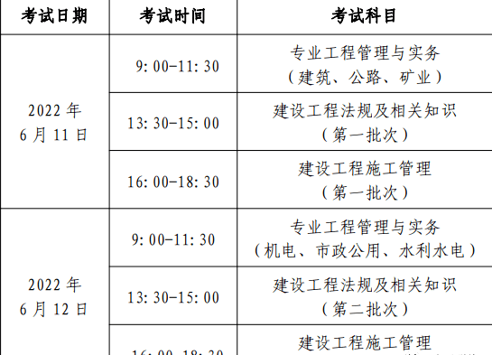 点趣乐考网:北京2022年二级建造师考试即将开始报名啦