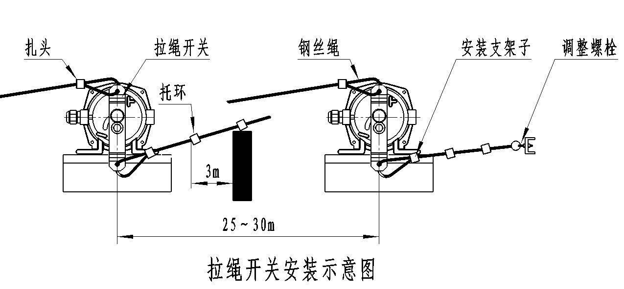 zq70011拉绳开关tzzq70011