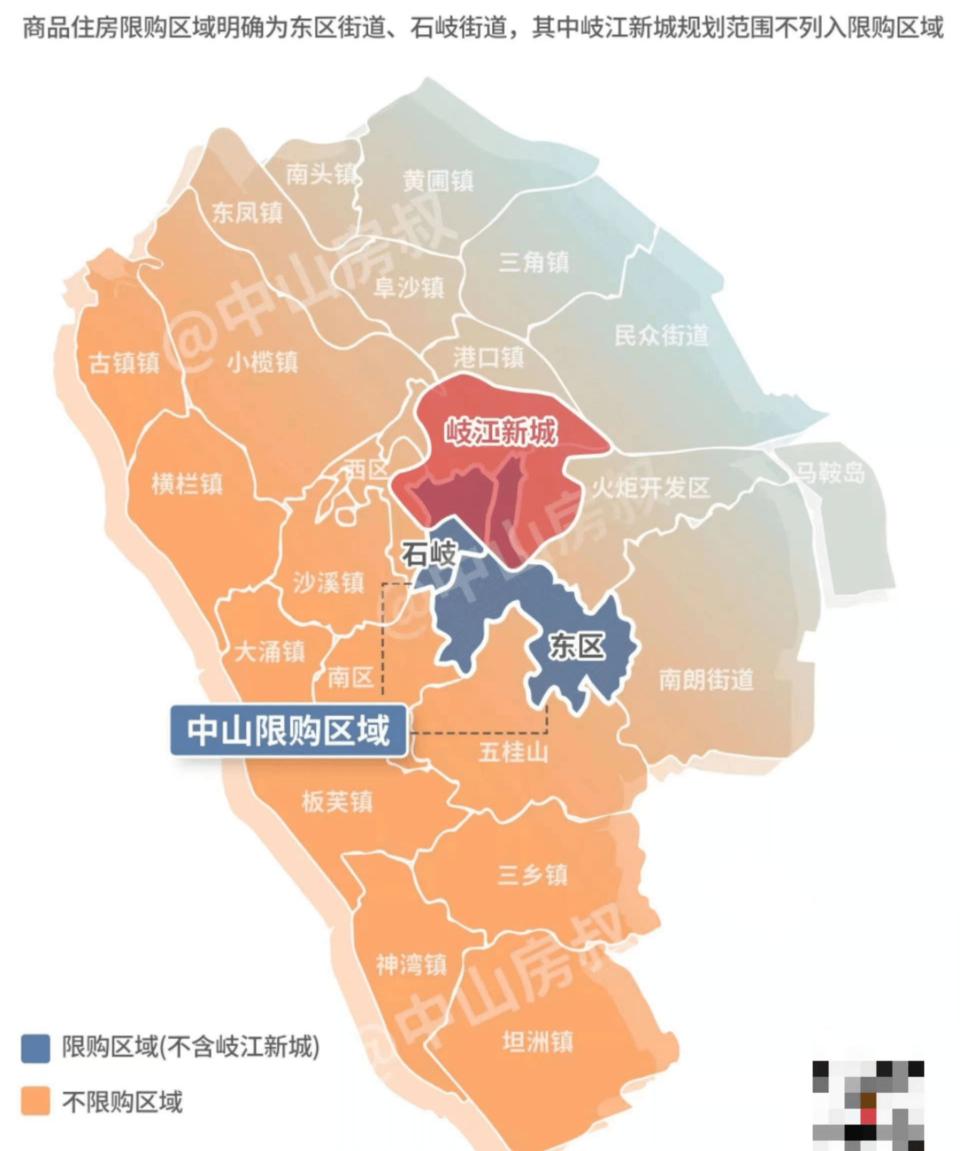 中山2022年解除限购 2成首期买房 疫情之下是买房时机吗_房地产市场