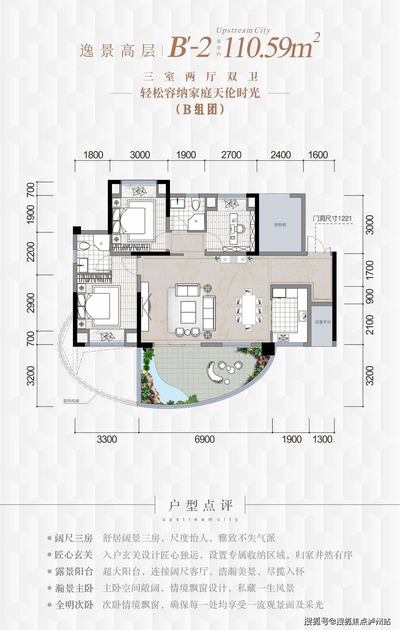 三溪江湾城有哪些户型文字图片