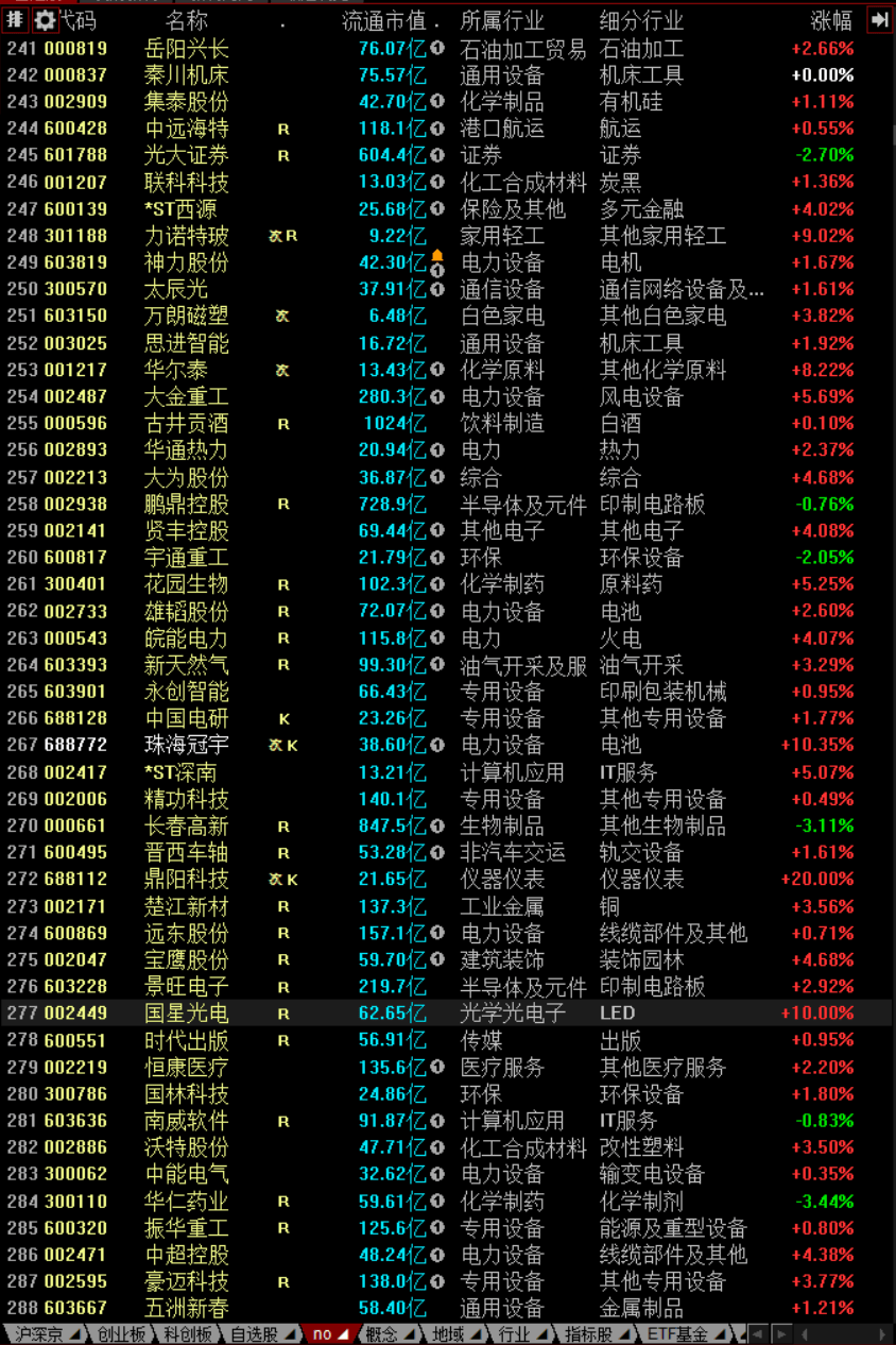 标记_股票_系统