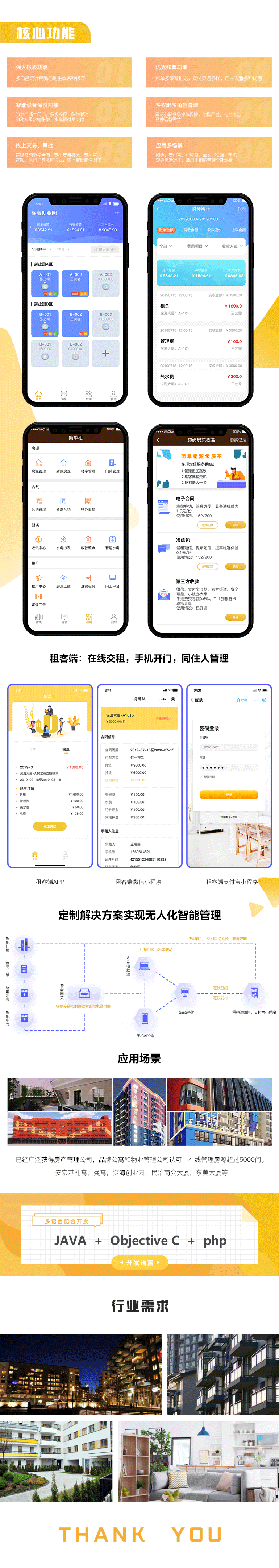 聪慧物业酒店公寓办公楼租赁办理软件系统：简单租