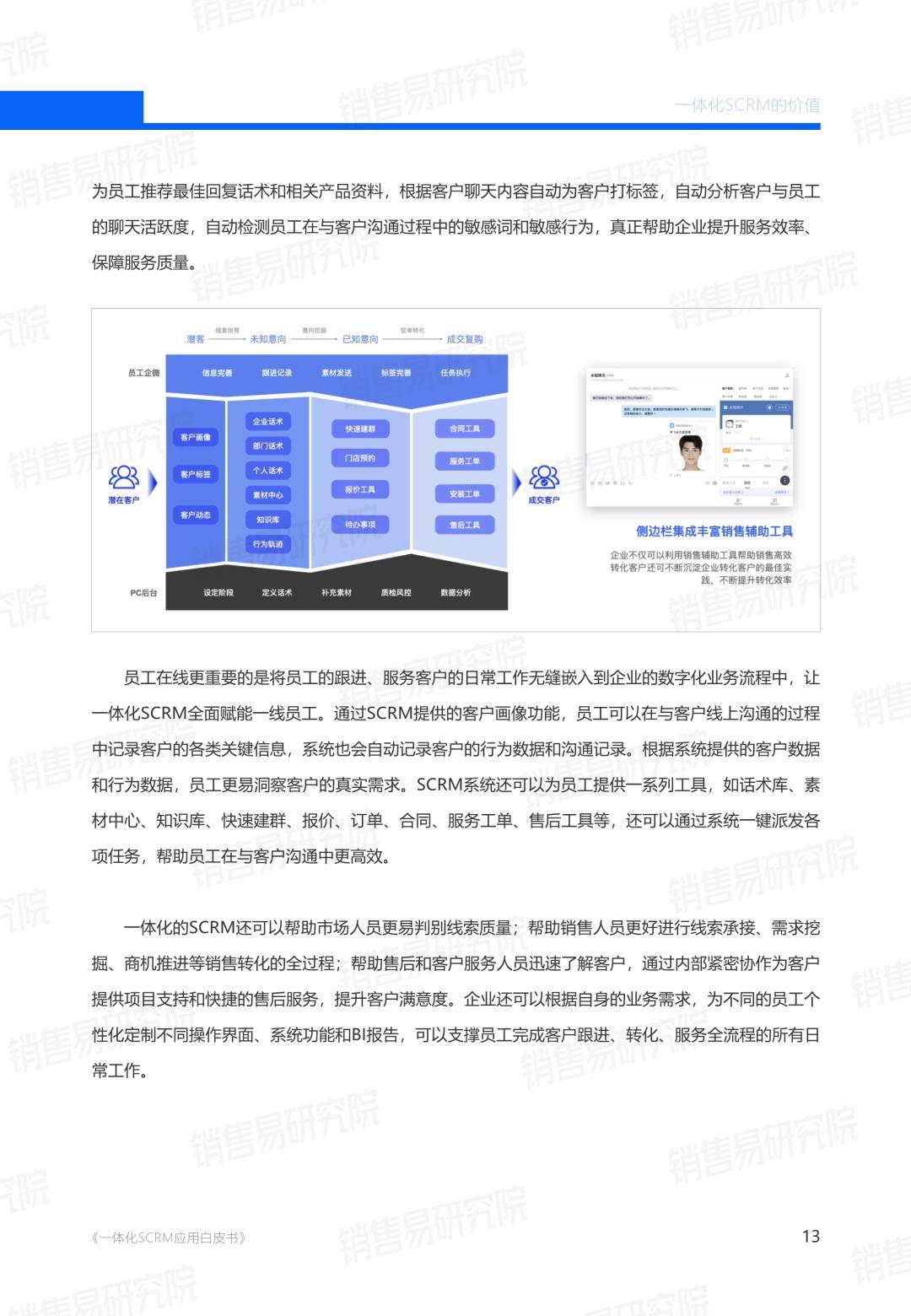 销售易：一体化SCRM应用白皮书（免费下载）