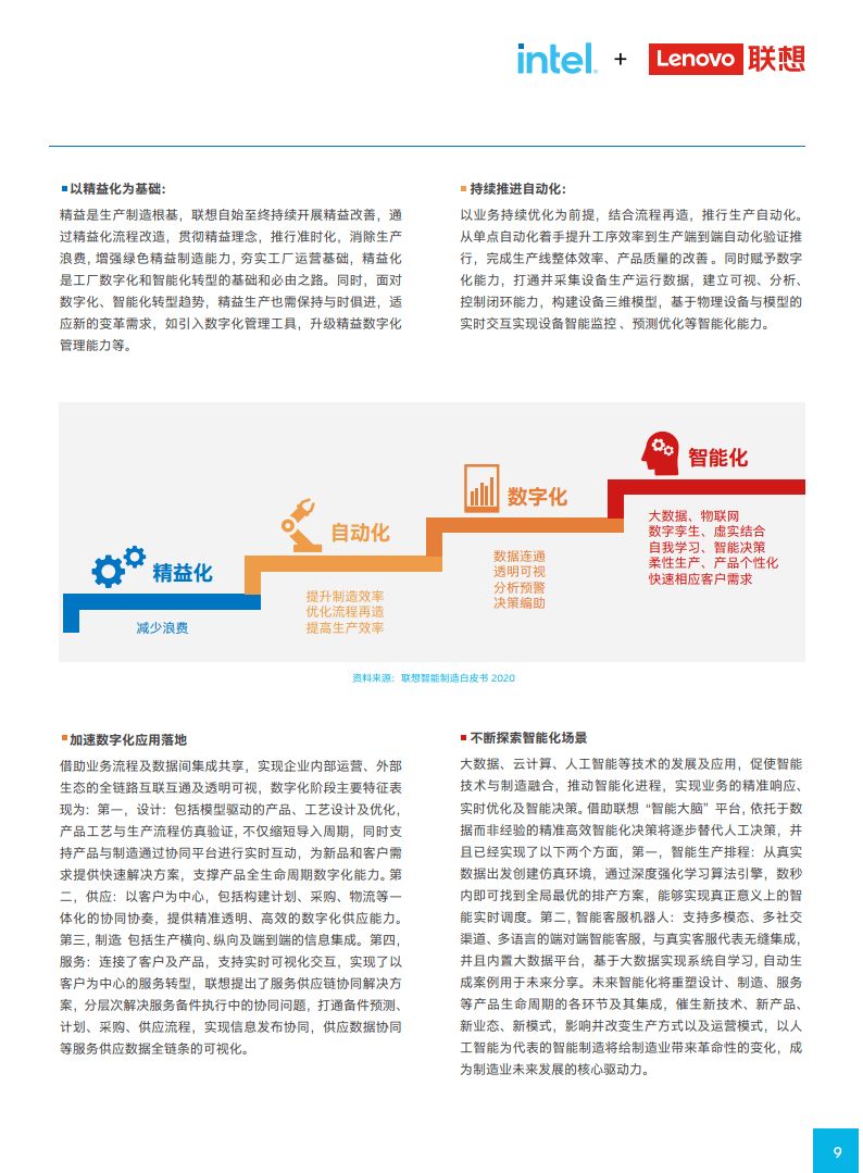 中国消费电子造造数字化转型白皮书2023(附下载)