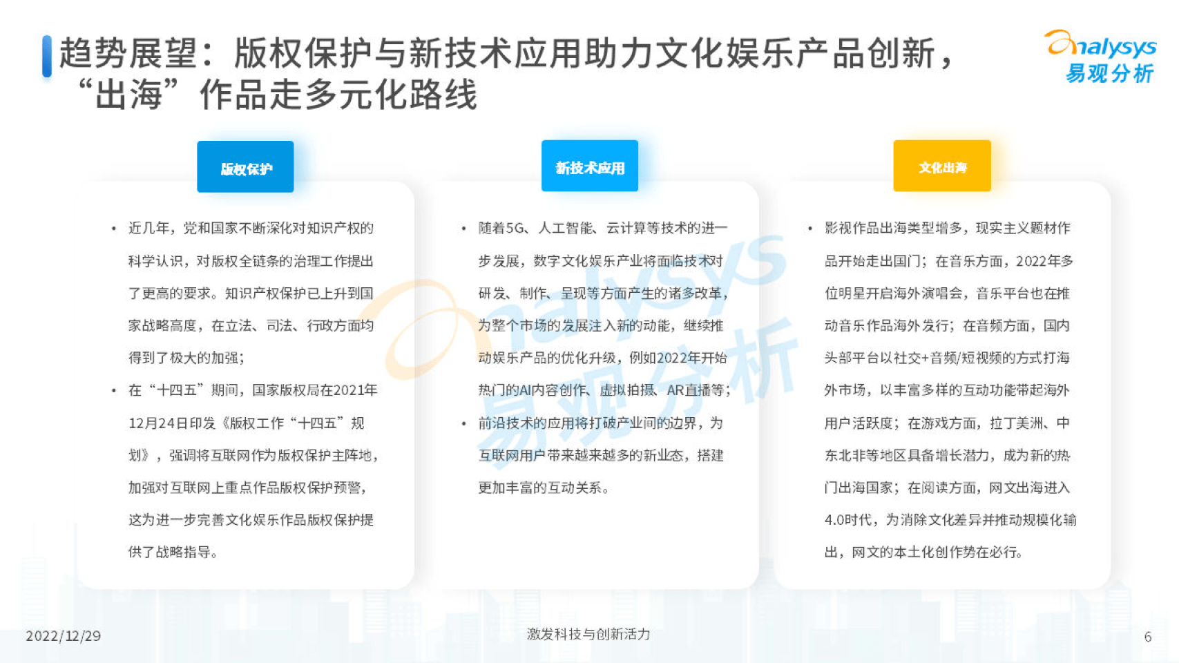 2022年中国数字文化娱乐财产综合阐发-易不雅阐发（附下载）