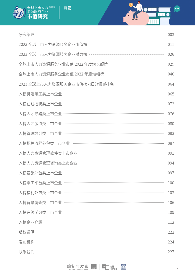 2023全球上市人力资本企业市值研究陈述(附下载)