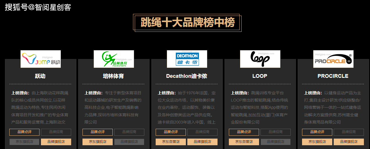 泛亚电竞盘点国内十大跳绳品牌看你使用跳绳排名第几(图1)