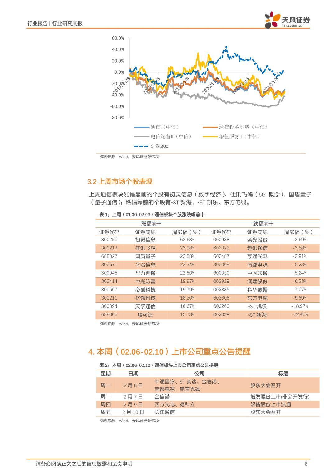 百度方案进军ChatGPT，AIGC板块持续升温（免费下载）