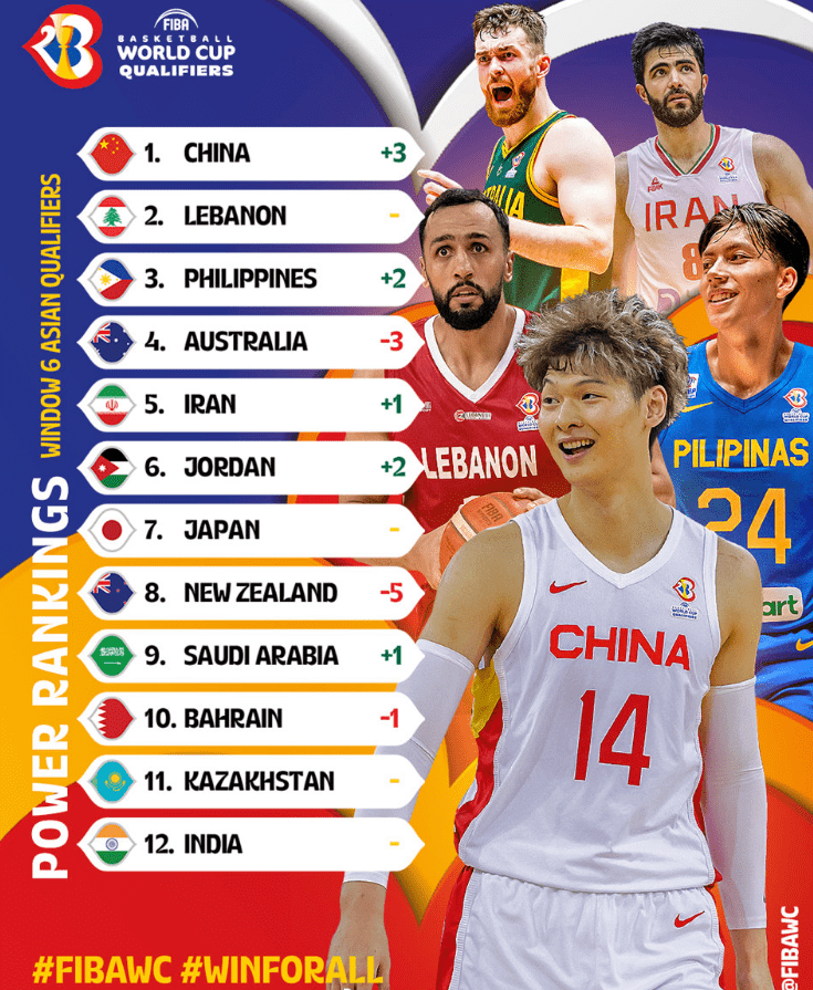 FIBAʵ�����й��������Ǵ�����һ ��ѹ����۰Ĵ����� ...