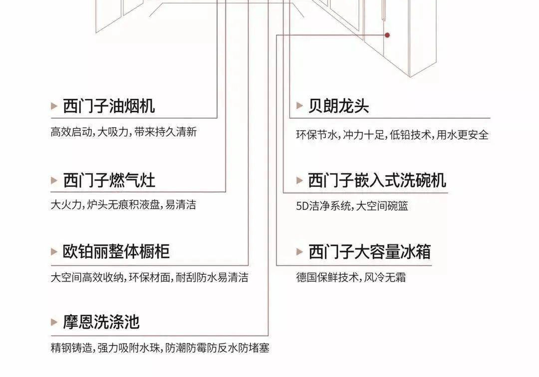 【营销中心】惠州【惠州海景城 】售楼处24小时德律风400-022-8887转9999