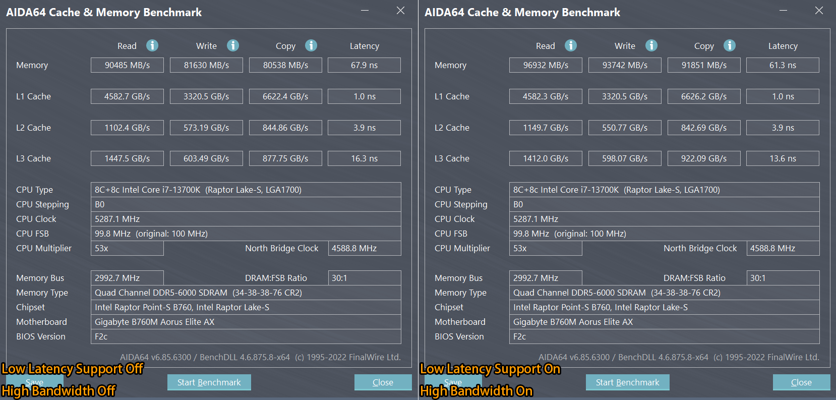 D5黑科技+简单超频即可提拔13.5%，技嘉B760M小雕WIFI利用心得分享