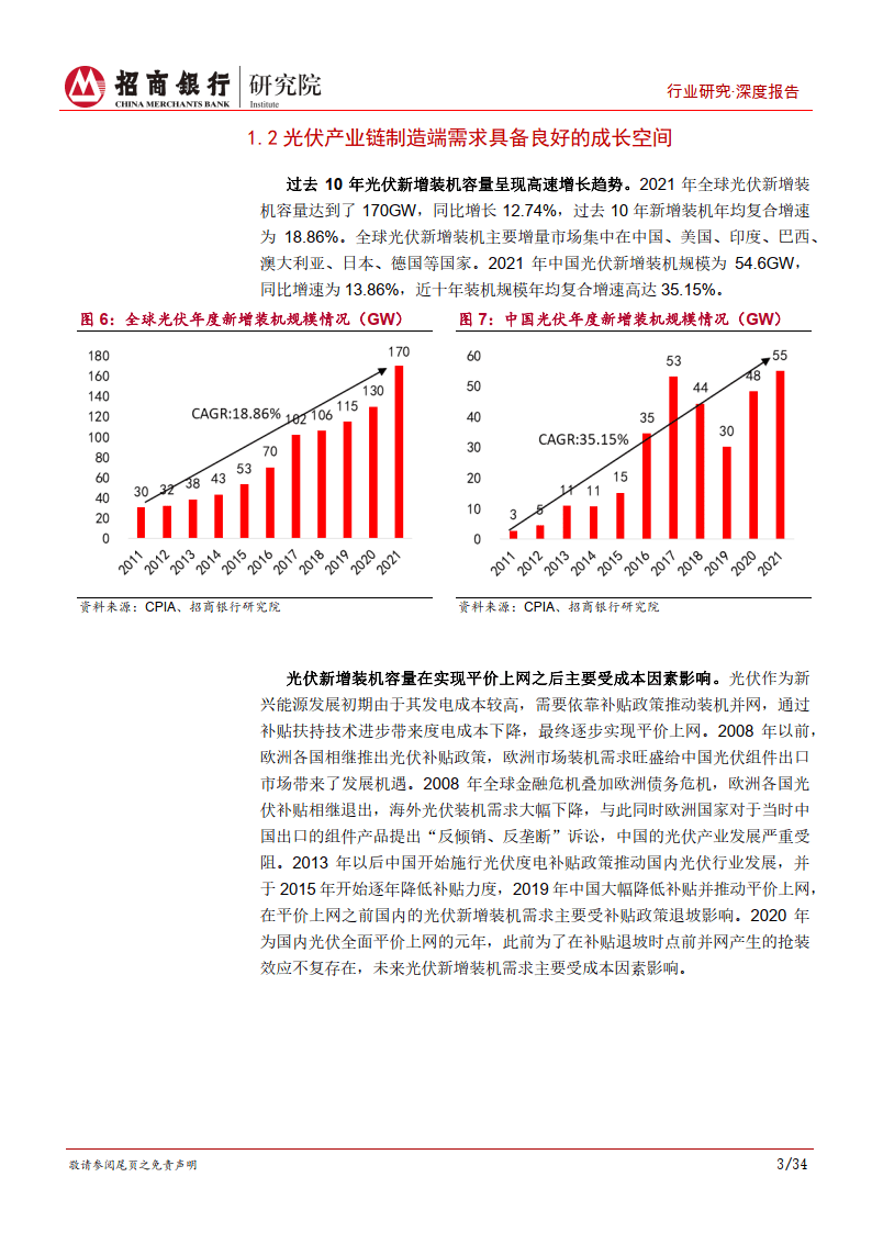 碳达峰碳中和系列研究之光伏造造篇-藏器于身-待时而动（附下载）