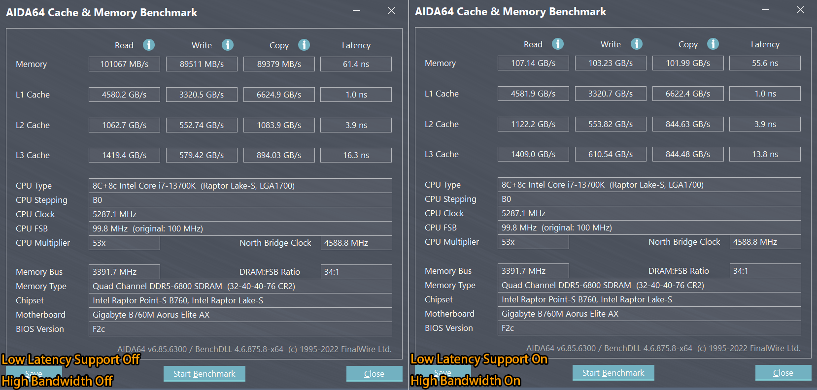 D5黑科技+简单超频即可提拔13.5%，技嘉B760M小雕WIFI利用心得分享