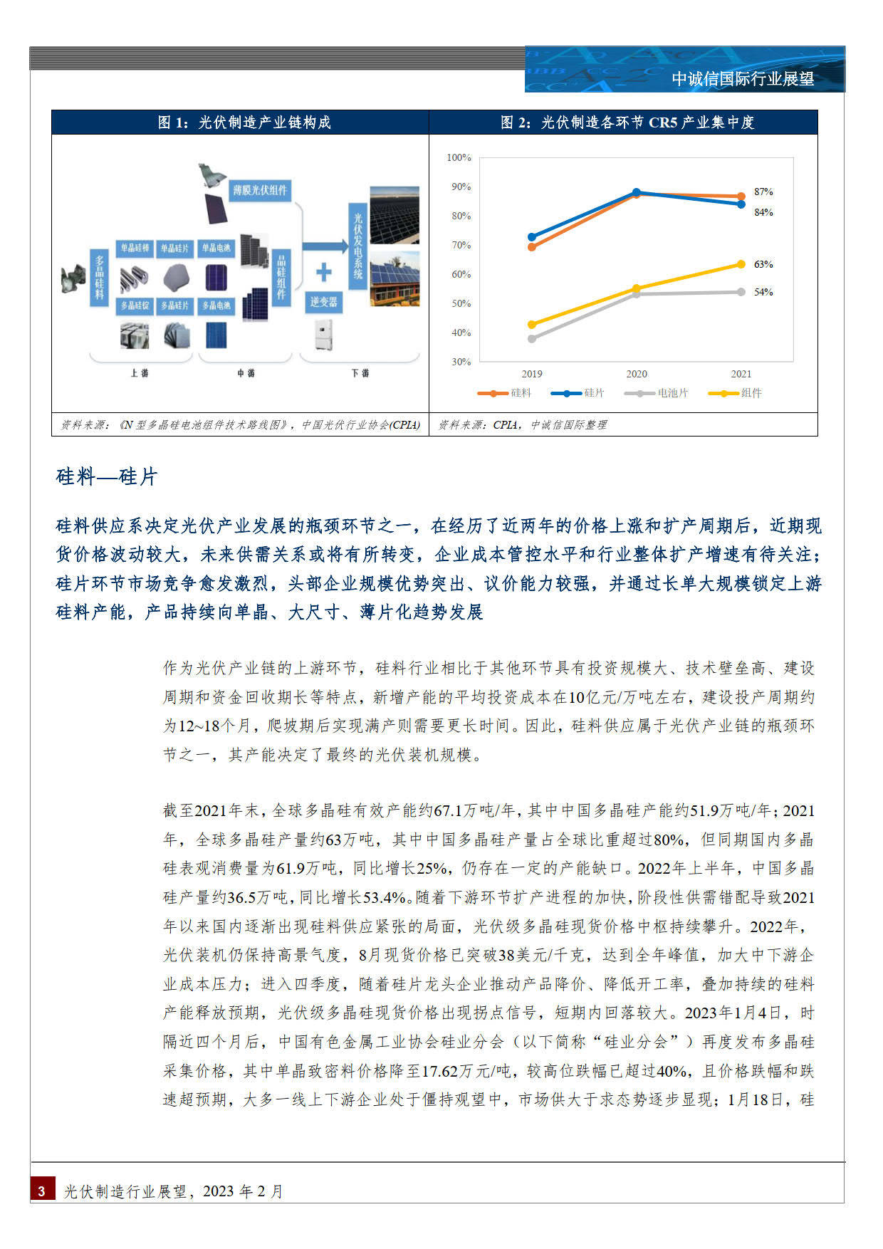 光伏造造行业：中国光伏造造行业瞻望(附下载)