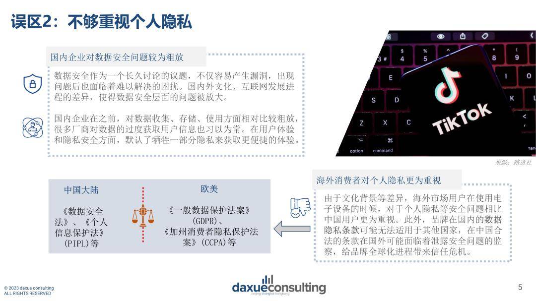 中国品牌出海的10个常见误区（免费下载）