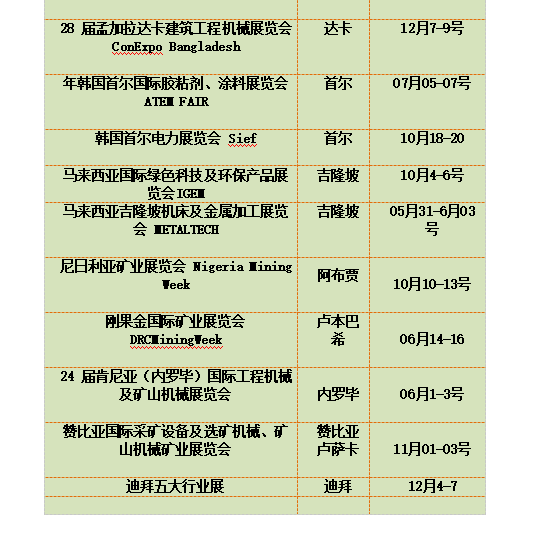 居然可以这样（矿物展览会）矿石展览，(图6)