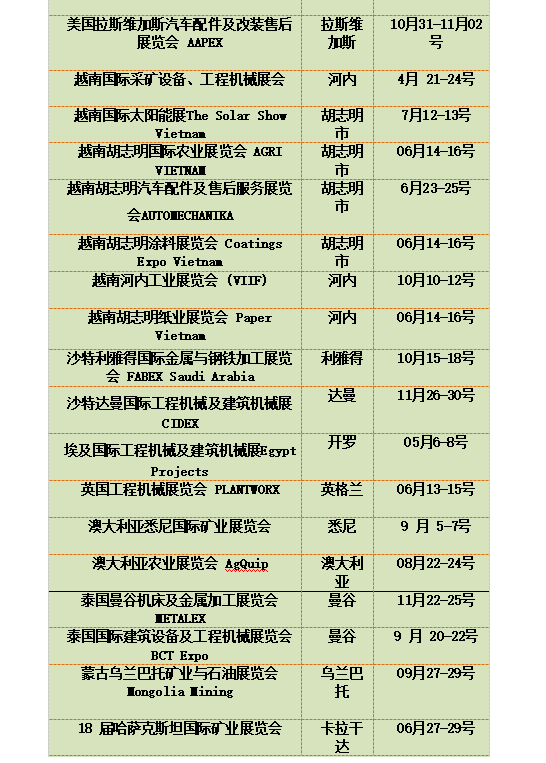 學到了嗎（美國礦業發展）美國國際礦物資源公司，(圖5)