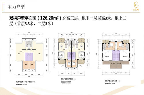 崇明哪里房子值得买