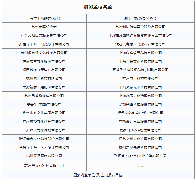 活动报名 | 3月24日-25日，苏州，会员专属『城聚』线下活动出色连办！