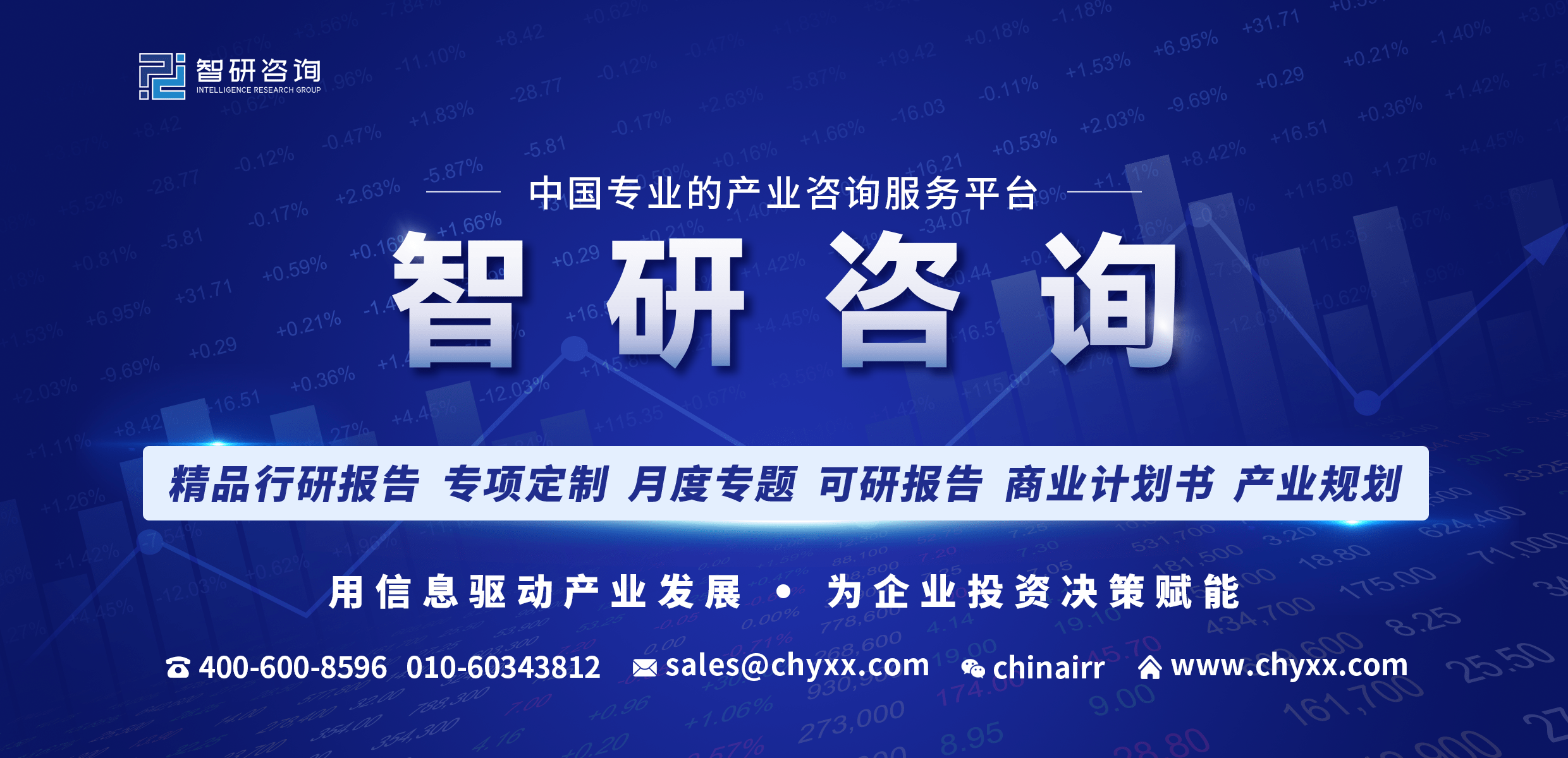 2022年12月A股软件和信息手艺办事业纳入统计公司总市值为25891.2亿元