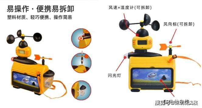 �ƽ����򶥼�Ʒ�ƽ������������չ