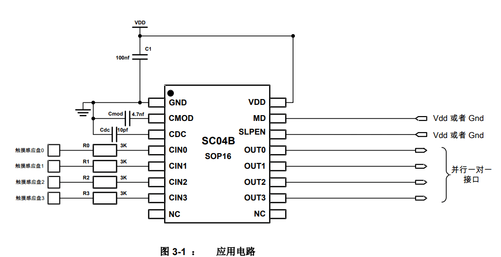 SC04B——4按键带自校正功用的容性触摸感应器