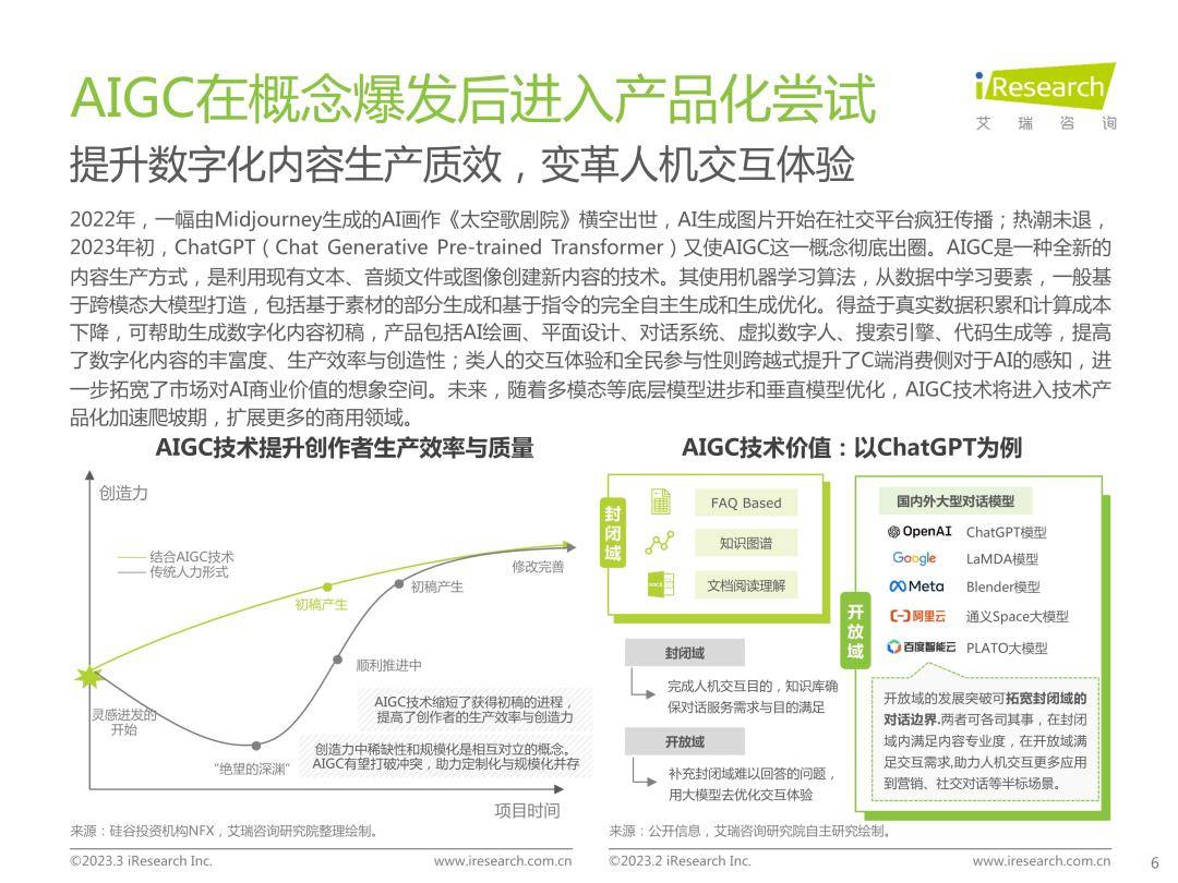 2023年中国科技与IT十大趋向（免费下载）