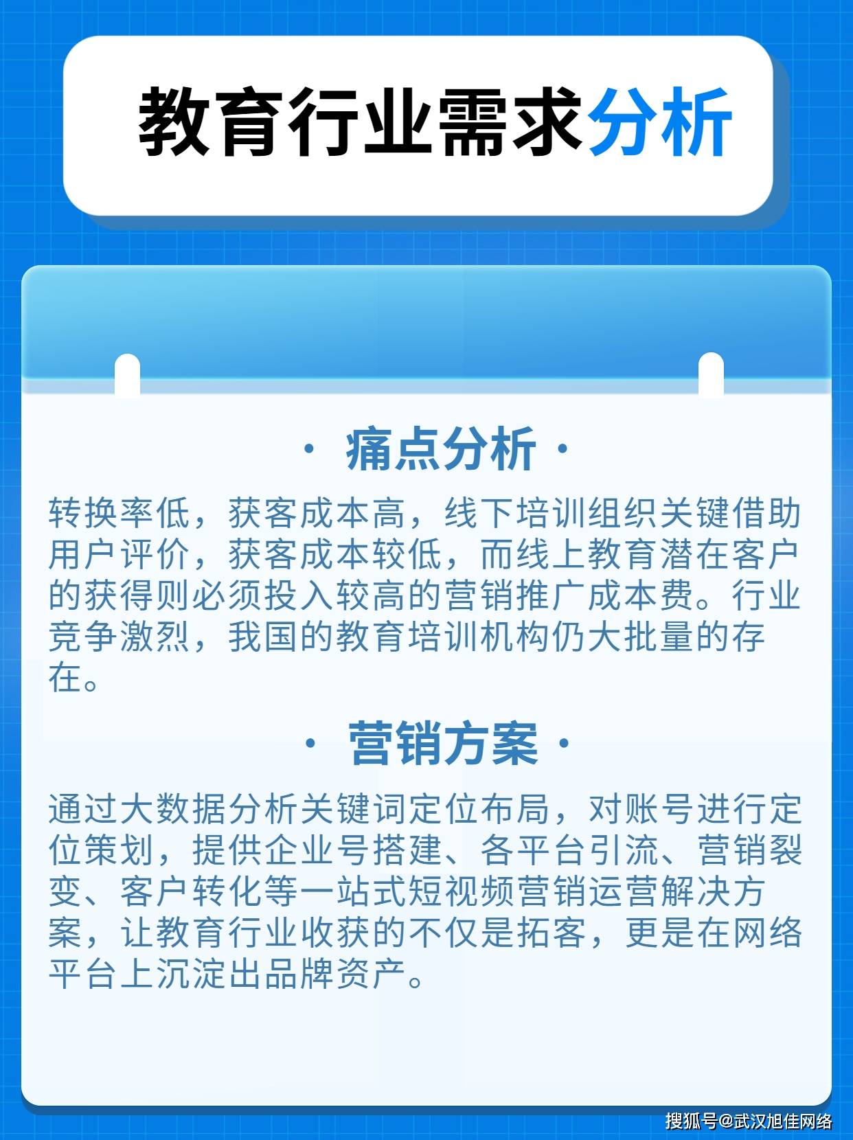 实操案例｜武汉网络推广为教育行业解决的事