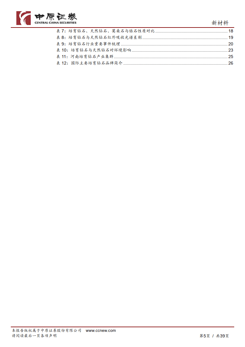 超硬质料行业深度阐发_工业金刚石持续高景气_培育钻石将来新风口(附下载）