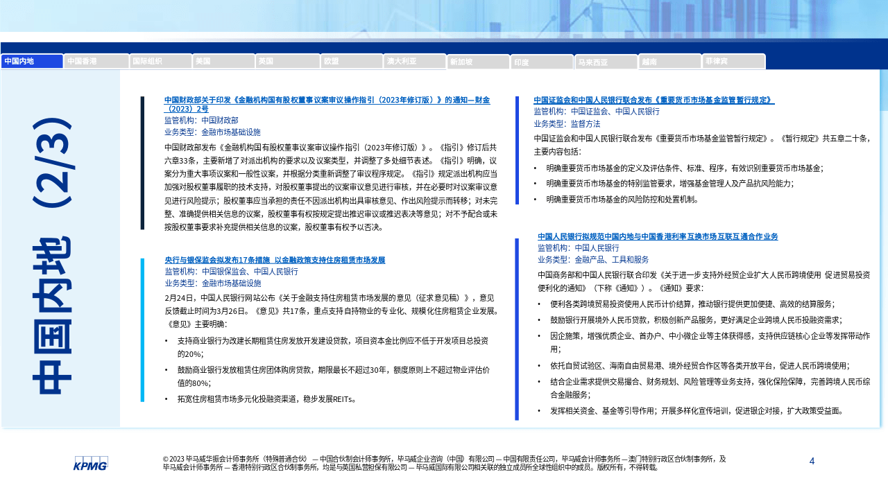 2023年2月全球金融监管动态月刊（附下载）