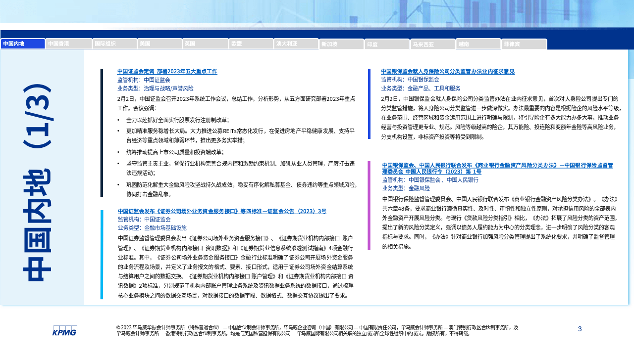 2023年2月全球金融监管动态月刊（附下载）