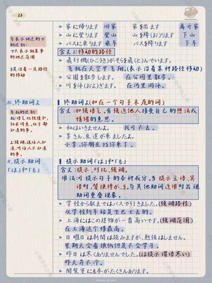 2024陕师大911汗青学根底历年实题及谜底独家条记题库纲领经历内部材料