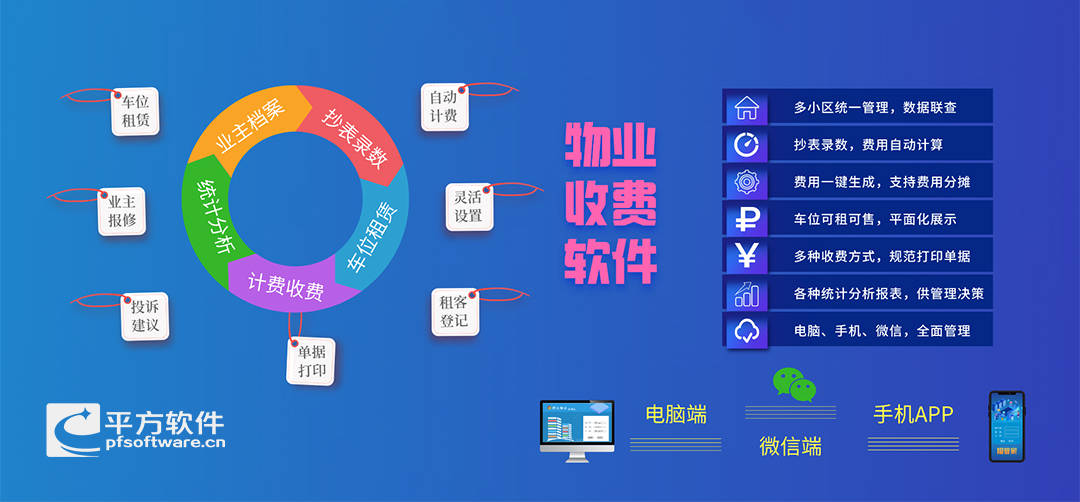 江苏平方物业办理软件，撑持多末端拜候，助力进步小区物业效率