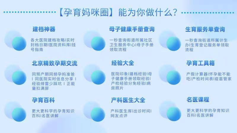 广州供卵医院（2023北京生育津贴报销流程指南+报销材料）
