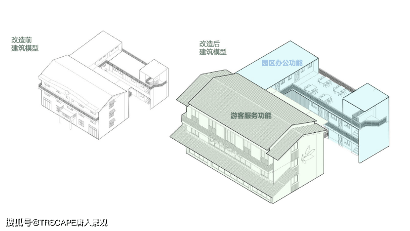 TRSCAPE半岛·体育BOB官方网站在线平台设计精雕细琢助力景区颜值气质“精提升”(图6)