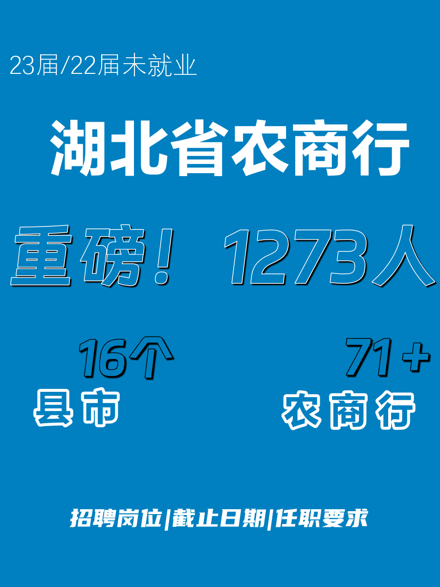 重磅！招聘1273名！2023年湖北省农商银行高校毕业生招录发布！