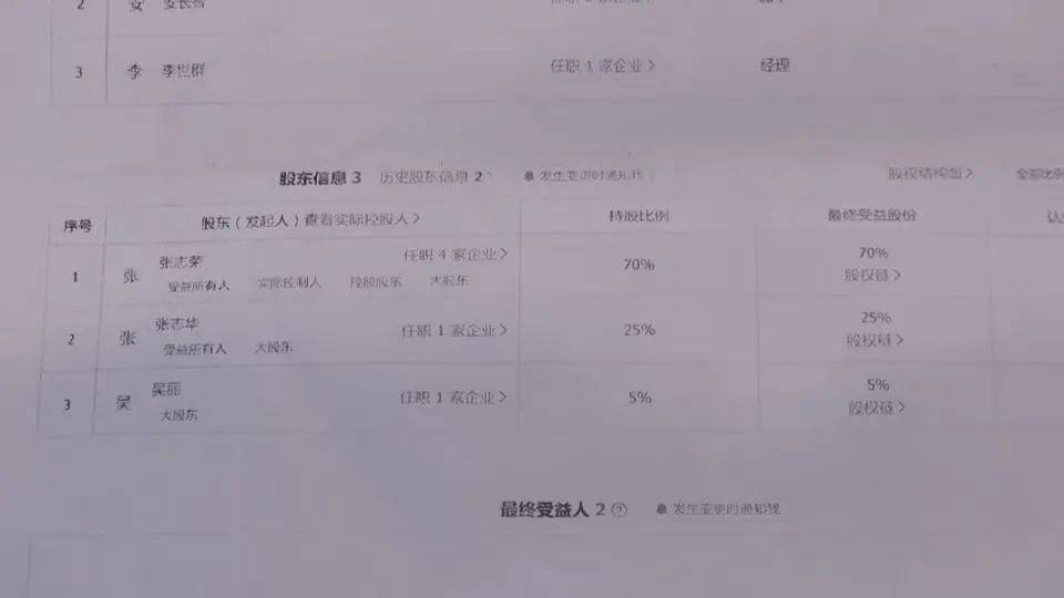 一男子莫名成了一家公司的股东 办理低保受阻