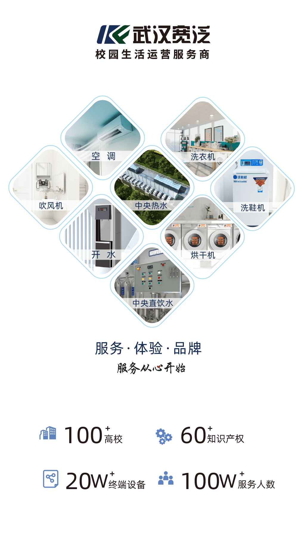 武汉宽泛能源科技有限公司中央直饮水设备维护标准建设